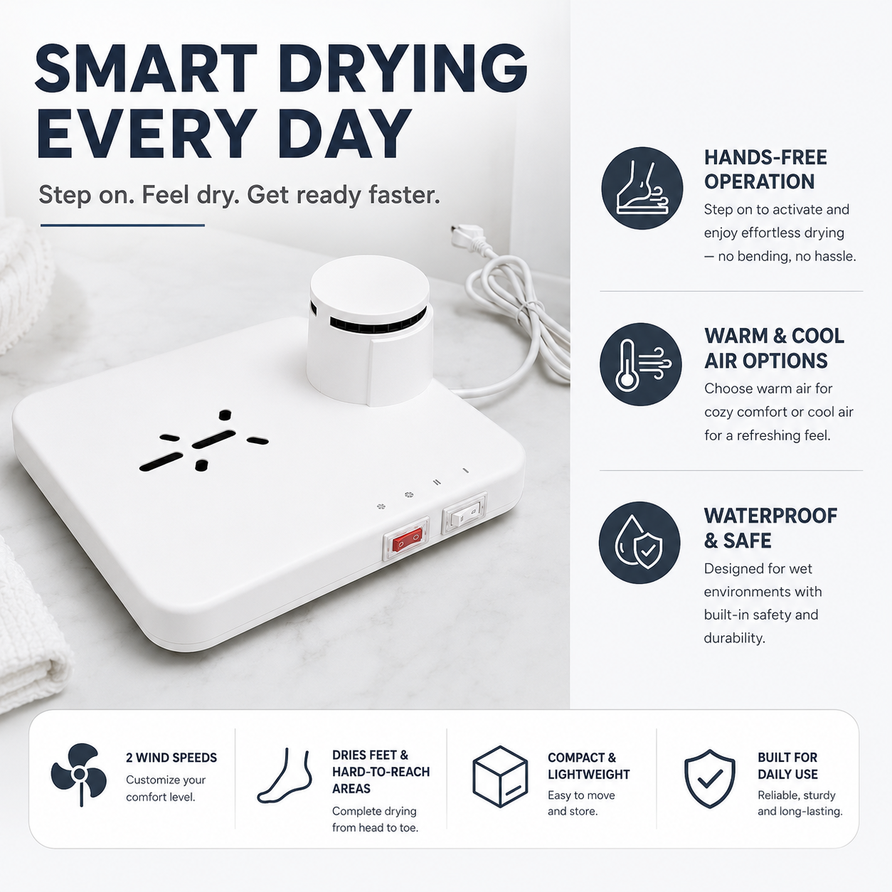 Bodry Full Body Dryer — Warm Air, Hands-Free